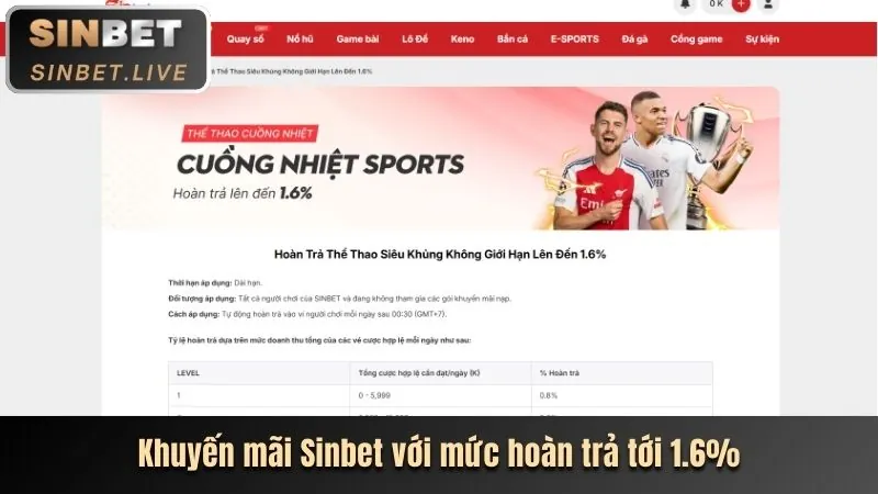 Hình ảnh nạp tiền nhanh chóng